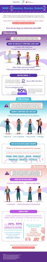 icd 10 code for mmr immunity